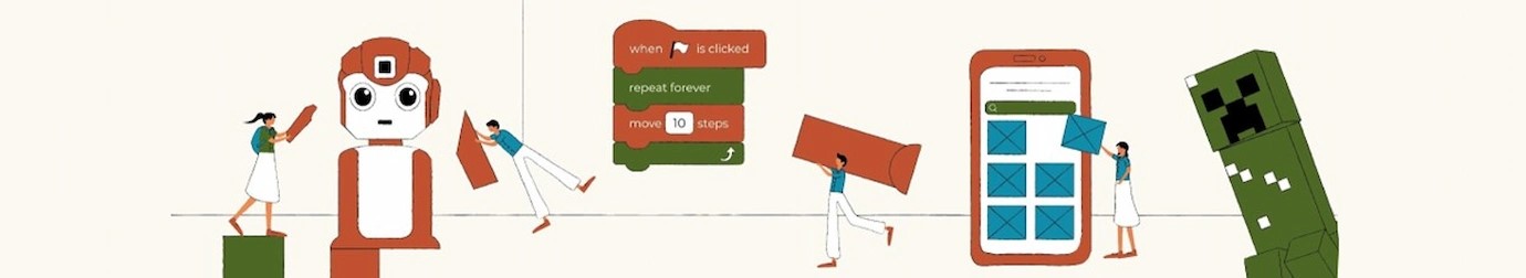LEARN Roadmaps