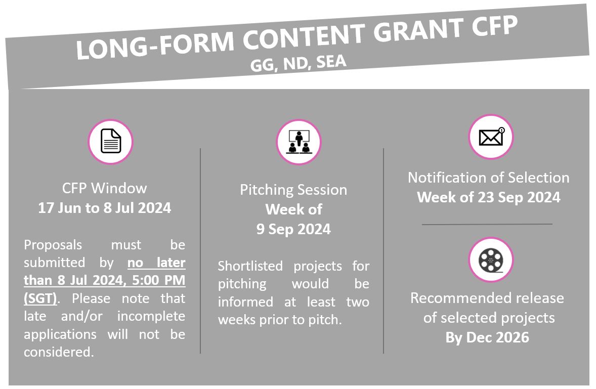 Dates - 2024 Features CFP